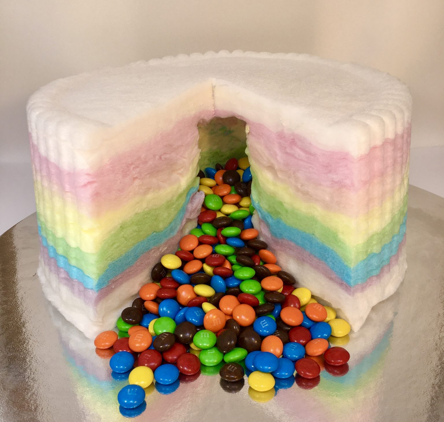 Candy Floss Cake Candy Floss Cakes & Glitter Drink Bombs